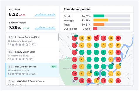 local rank checker|gmb ranking checker.